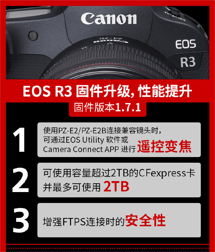 佳能 EOS-1D X Mark III、EOS R3、EOS R5 相机新固件升级