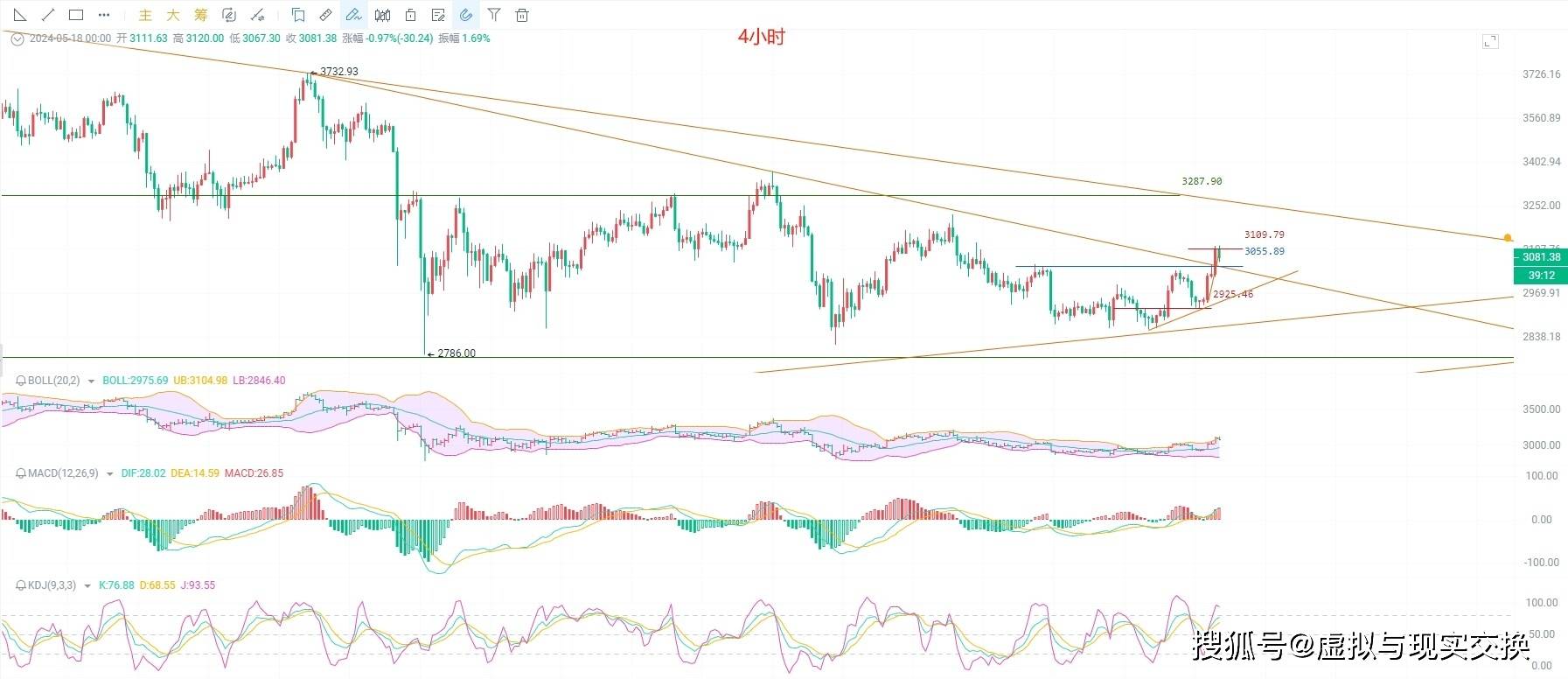 惊世！以太坊拿下150点<strong></p>
<p>亚泰坊币</strong>，币圈院士的以太坊最新攻略，教你如何开启宝藏