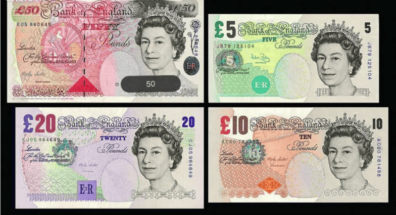 UNforex外汇知识科普：外汇交易市场8种货币<strong></p>
<p>昆明货币交易市场</strong>，你都清楚吗？