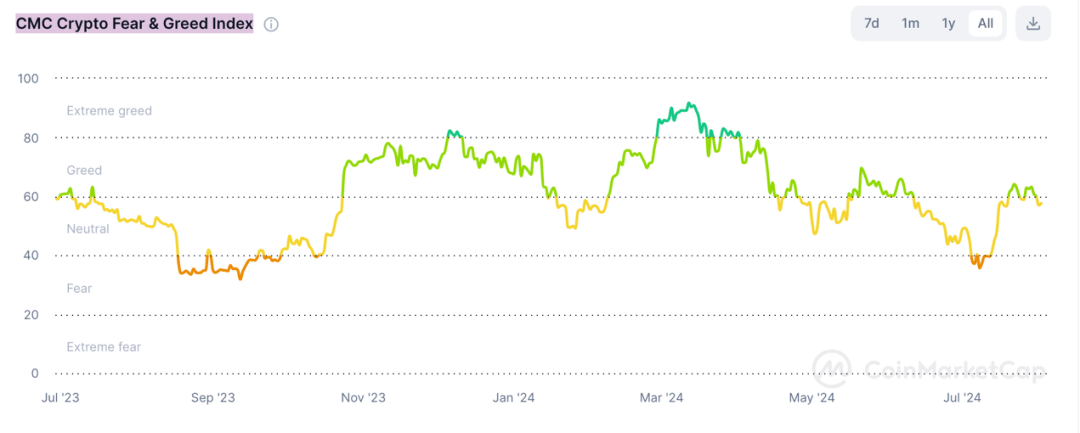 超9万人爆仓<strong></p>
<p>币圈督查币圈督查</strong>!币圈巨震!