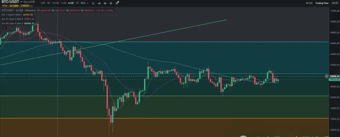 比特币大跌“狂爆币圈重启”币安新板块大财富<strong></p>
<p>币圈督查币圈督查</strong>?