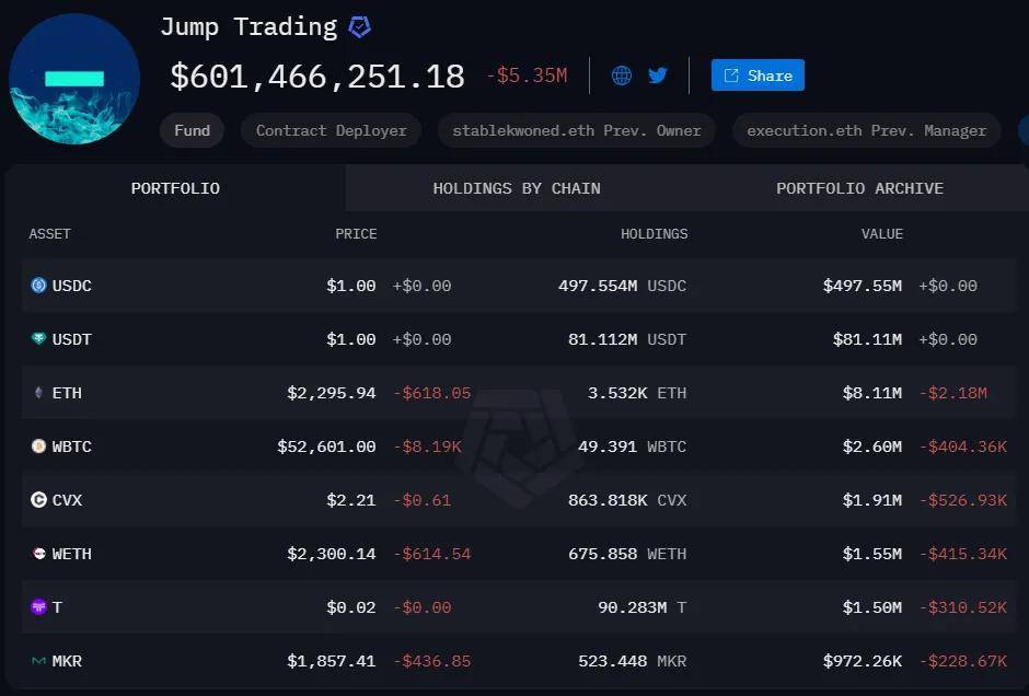 币圈大屠杀<strong></p>
<p>币圈督查币圈督查</strong>！伊朗将空袭以色列？币圈大佬倒台清仓？日韩股市熔断血洗市场！