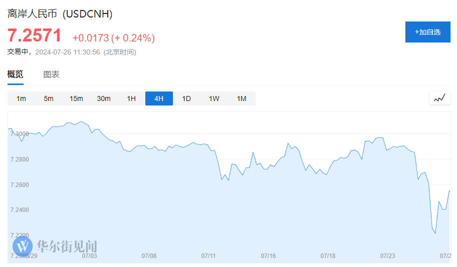 逆转<strong></p>
<p>套利交易</strong>!套利交易大崩盘