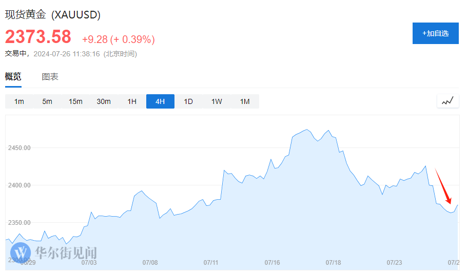 逆转<strong></p>
<p>套利交易</strong>!套利交易大崩盘
