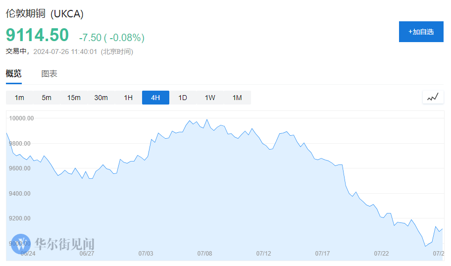 逆转<strong></p>
<p>套利交易</strong>!套利交易大崩盘
