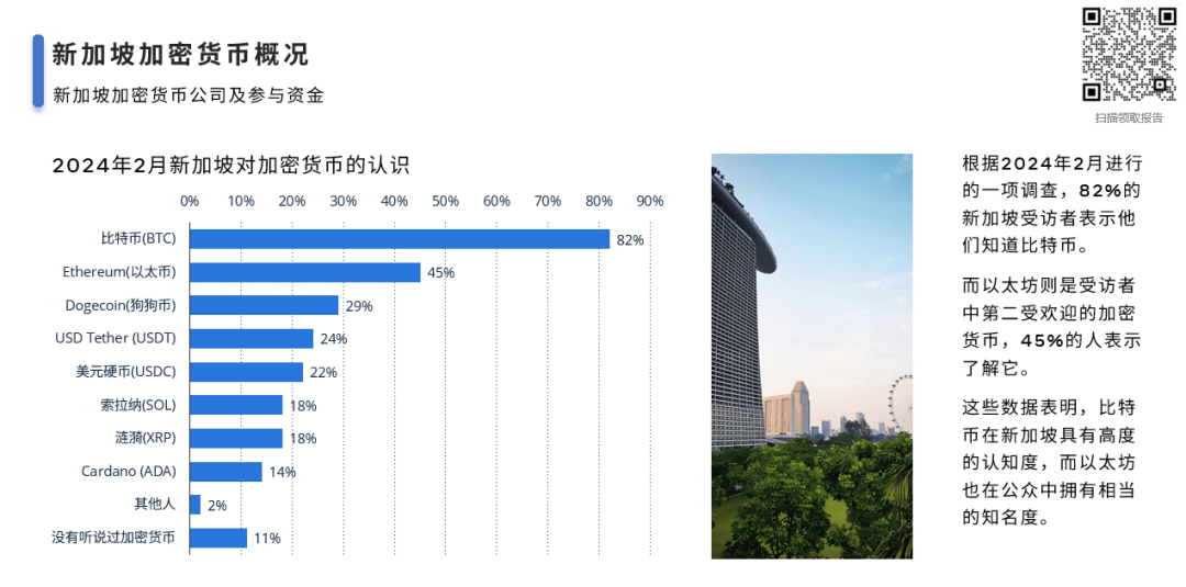 《新加坡加密货币市场》这四个加密货币在未来可能有100倍涨幅<strong></p>
<p>属于货币市场的有</strong>！