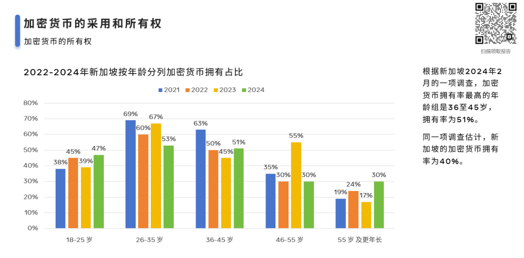 《新加坡加密货币市场》这四个加密货币在未来可能有100倍涨幅<strong></p>
<p>属于货币市场的有</strong>！