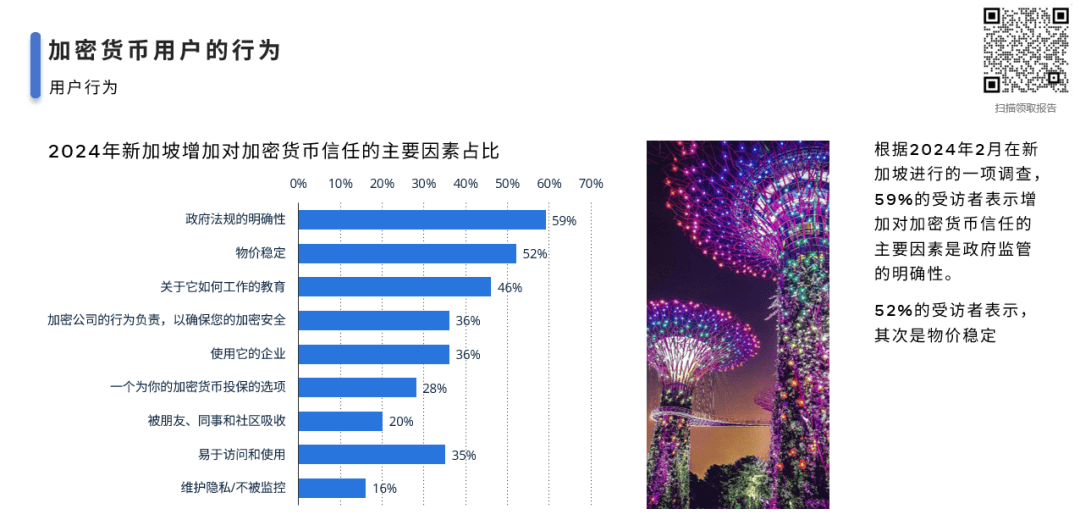《新加坡加密货币市场》这四个加密货币在未来可能有100倍涨幅<strong></p>
<p>属于货币市场的有</strong>！