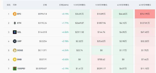 特朗普竞选集会遇刺:背后的真相与加密货币市场的影响