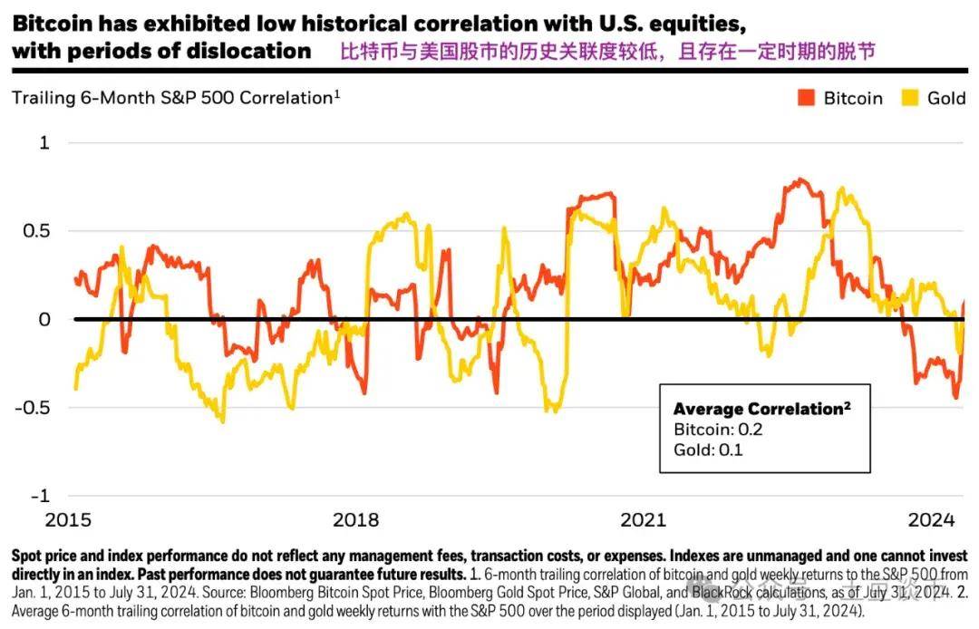 劲爆行情!比特币暴涨超1500美元<strong></p>
<p>eth行情</strong>,ETH逆转颓势!布局大赛道优质币子