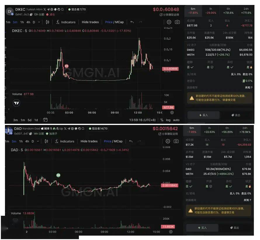 一览奥运会概念相关Meme币<strong></p>
<p>2018年币圈千倍币</strong>,能诞生千倍币吗?