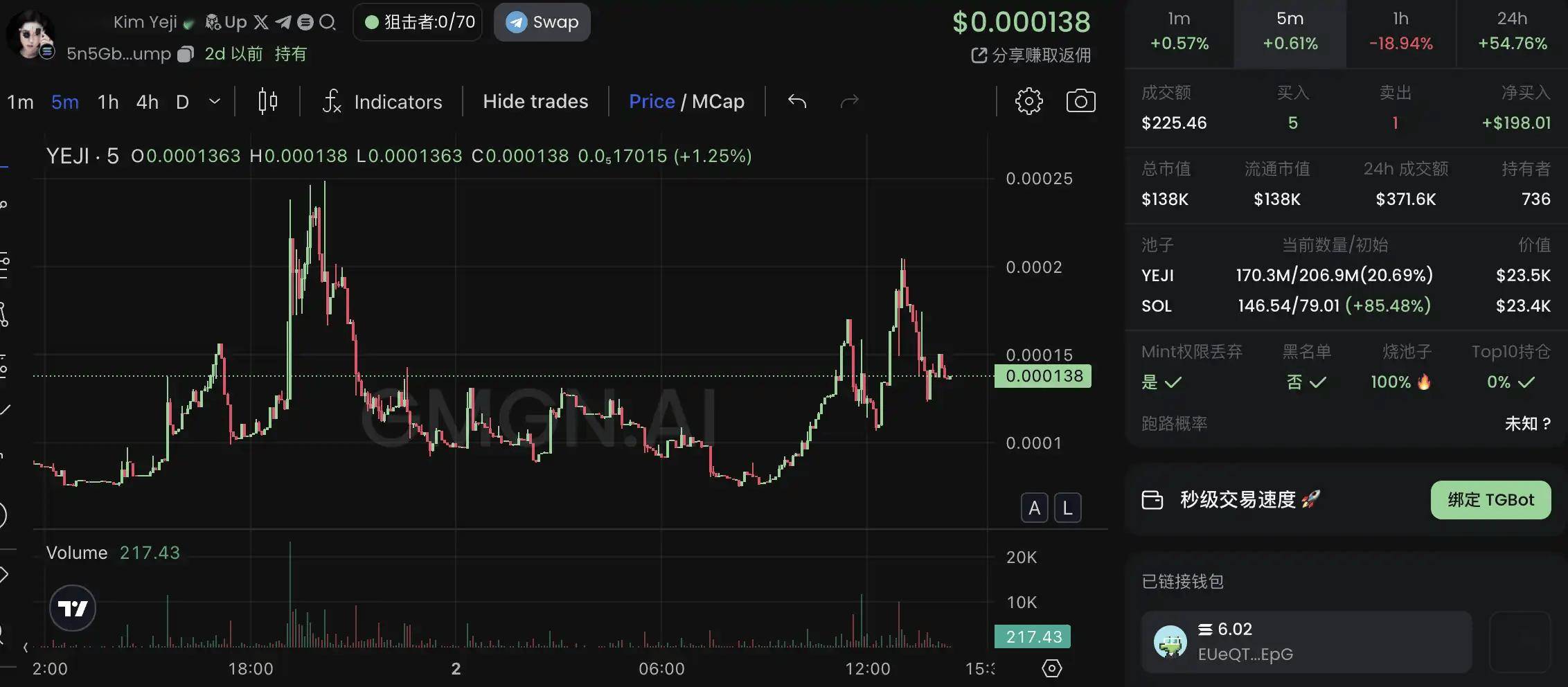 一览奥运会概念相关Meme币<strong></p>
<p>2018年币圈千倍币</strong>,能诞生千倍币吗?