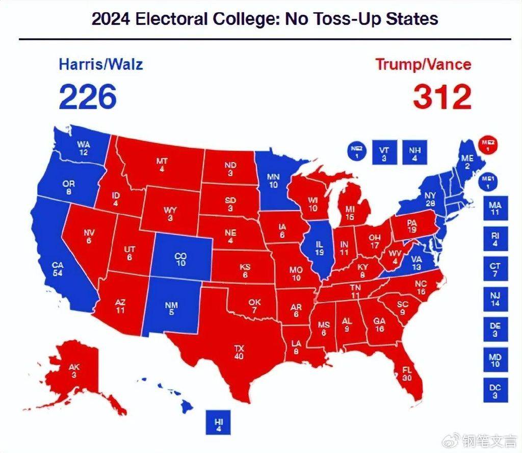 特朗普将赢得大选<strong></p>
<p>币币账户</strong>，但我希望哈里斯赢，因为她确实是一个草包