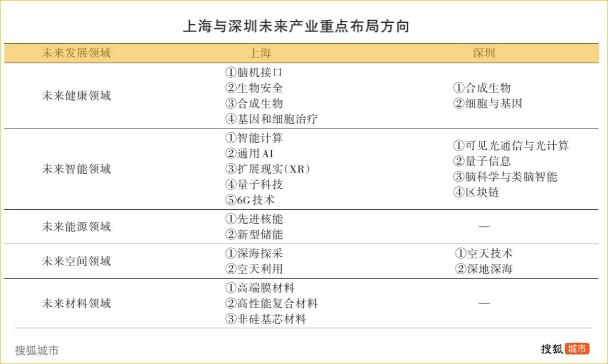 重金投资招兵买马<strong></p>
<p>币币账户</strong>,上海工业能否止颓