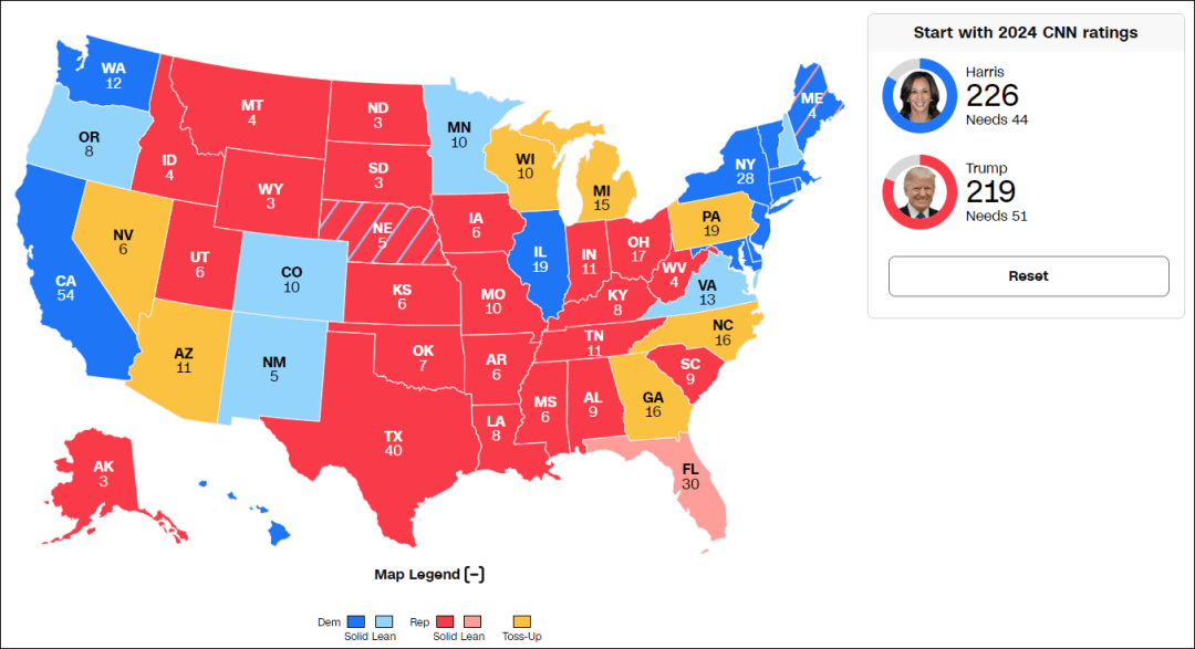 这个民调七大摇摆州全翻红<strong></p>
<p>炒币自动交易软件</strong>，特朗普胜算多大？