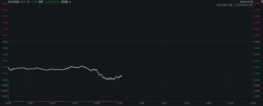 突发!油价闪崩<strong></p>
<p>炒币自动交易软件</strong>,发生了什么?