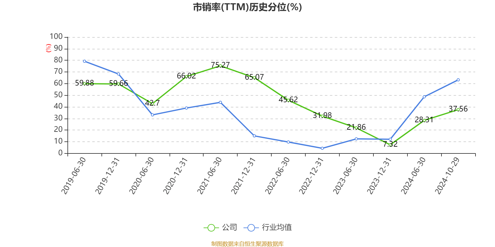招商银行:2024年前三季度净利润1131.84亿元 同比下降0.62%