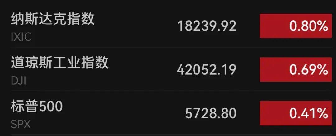 下周<strong></p>
<p>eth币多少一个</strong>,美联储将迎重要会议!国际大行预判“降息前景光明”