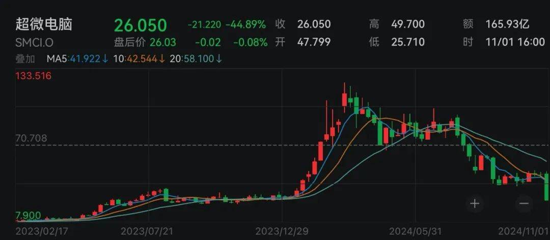 下周<strong></p>
<p>eth币多少一个</strong>,美联储将迎重要会议!国际大行预判“降息前景光明”