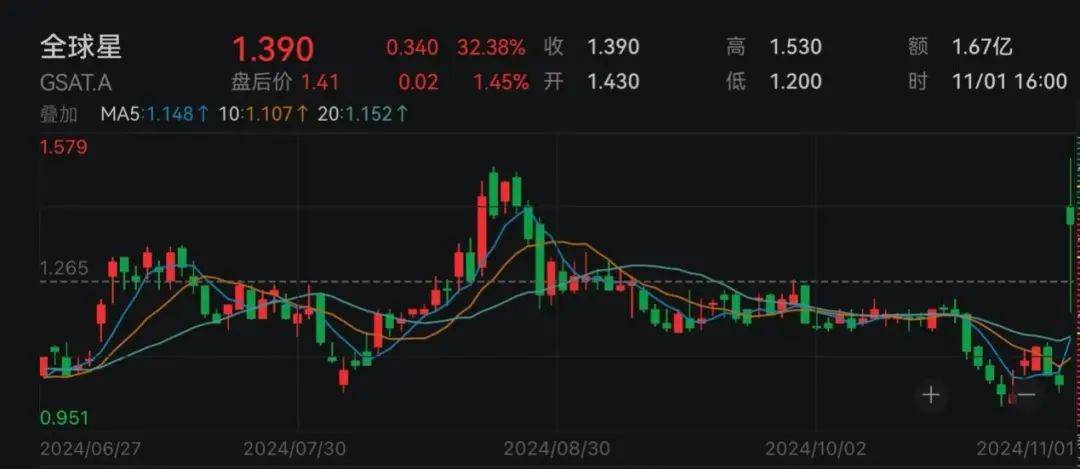 下周<strong></p>
<p>eth币多少一个</strong>,美联储将迎重要会议!国际大行预判“降息前景光明”