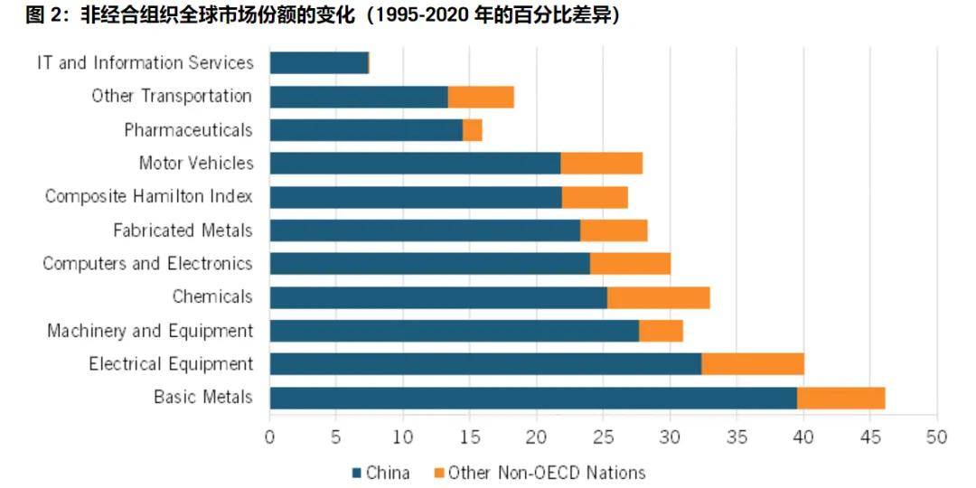 美国智库调研了20个月<strong></p>
<p>eth币今日价格</strong>，发现了中国制造的弱点