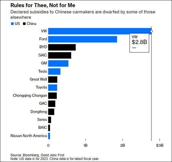 "找不到证据<strong></p>
<p>云币网eth充值地址</strong>，就说中国藏得太好了？"美媒说了大实话