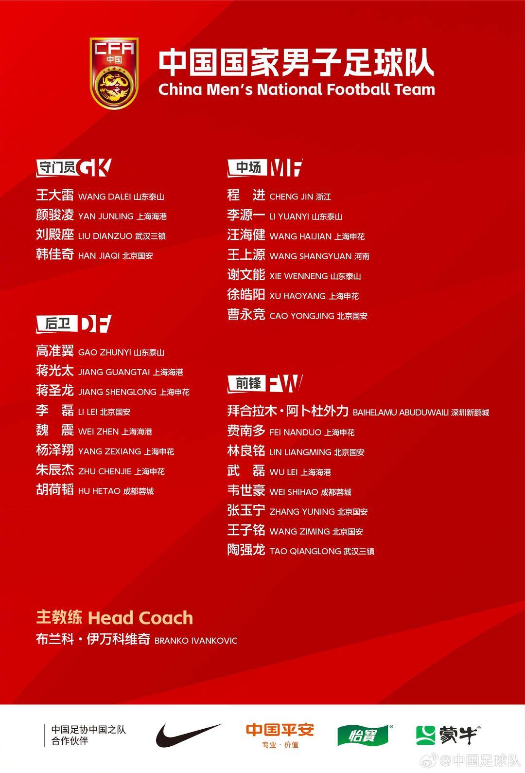 国足大名单公布后<strong></p>
<p>云币网eth充值地址</strong>，26岁的挪甲头号射手侯永永落选引发争议