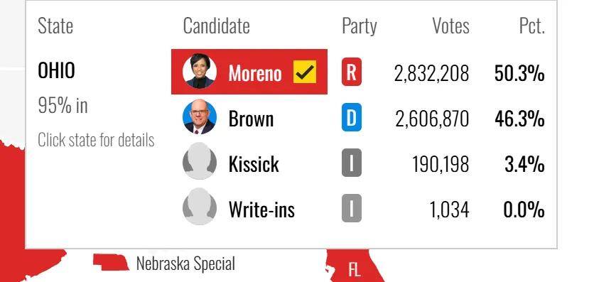 选前不被看好的特朗普<strong></p>
<p>利率是货币的价格</strong>，何以取得历史性胜利？