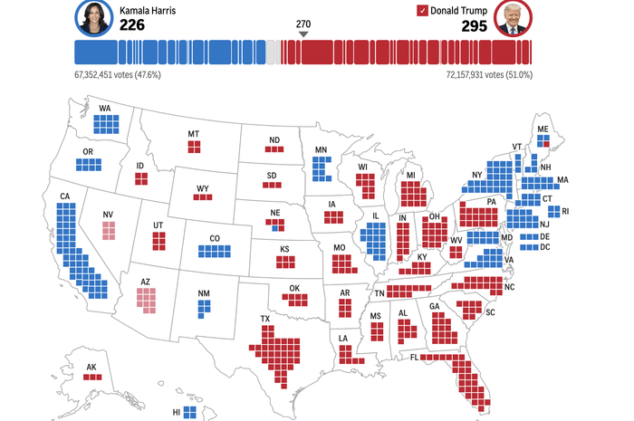 【深度】败选者哈里斯:误判主要矛盾、失守基本盘