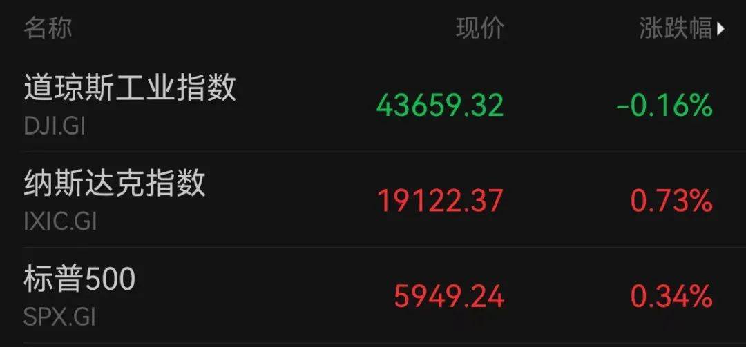 A50狂拉<strong></p>
<p>mbeax东南亚货币交易</strong>,人民币暴涨500点!深夜,中国资产爆发!