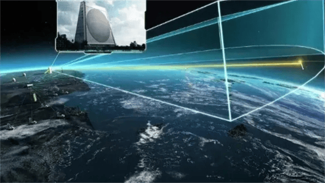 北斗又立新功！对付美国五代机<strong></p>
<p>关于etf套利交易</strong>，中国多了一件“法宝”