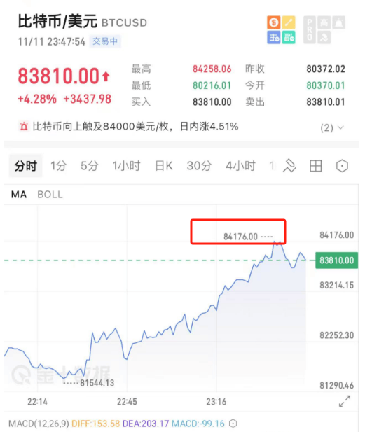开始动手了!特朗普<strong></p>
<p>民国法币种类及价值</strong>,刚刚宣布!