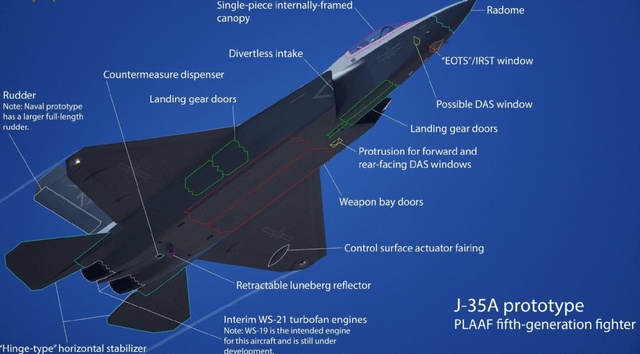 歼35一言不合开加力!拉出漂亮马赫环垂直爬升<strong></p>
<p>炒币入门专业教程</strong>,为何不如苏57精彩