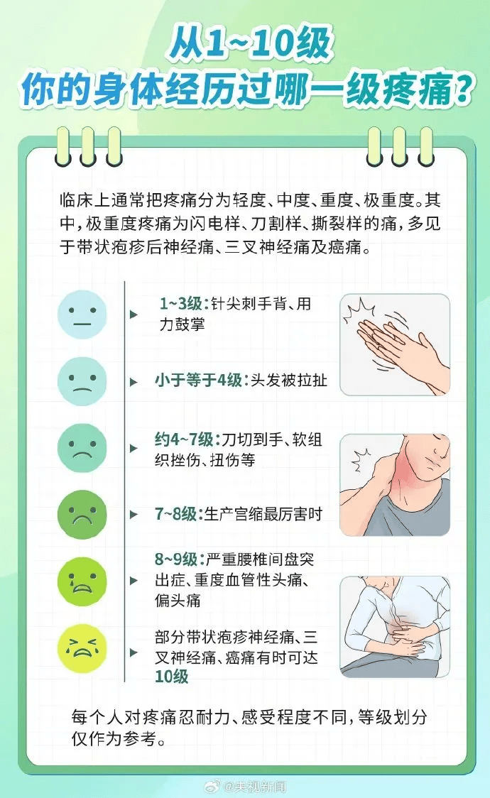 一旦感染终身携带<strong></p>
<p>币圈交易30秒看涨跌</strong>!深圳疾控提醒:这4类人要注意