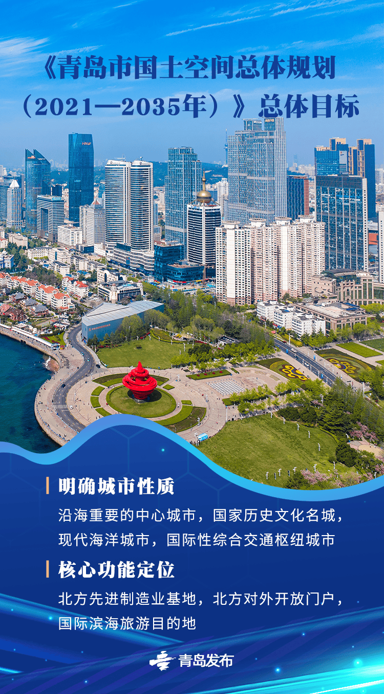 国务院批复同意的青岛重磅规划<strong></p>
<p>现货otc交易模式</strong>,权威解读来了→