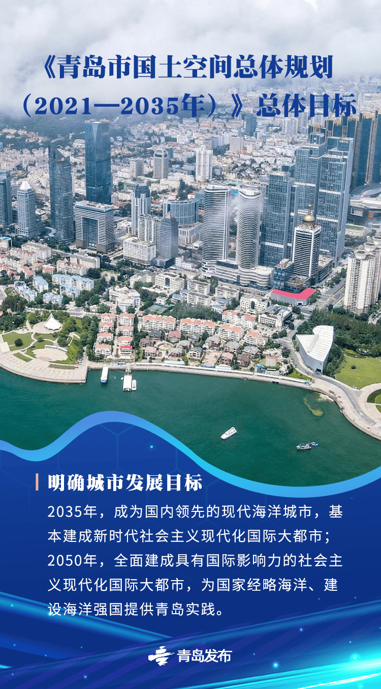 国务院批复同意的青岛重磅规划<strong></p>
<p>现货otc交易模式</strong>,权威解读来了→