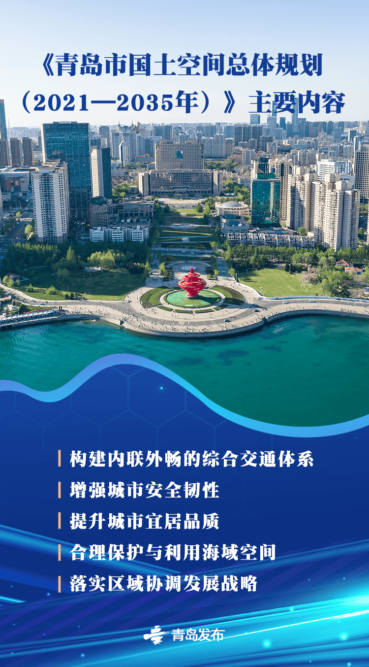 国务院批复同意的青岛重磅规划<strong></p>
<p>现货otc交易模式</strong>,权威解读来了→