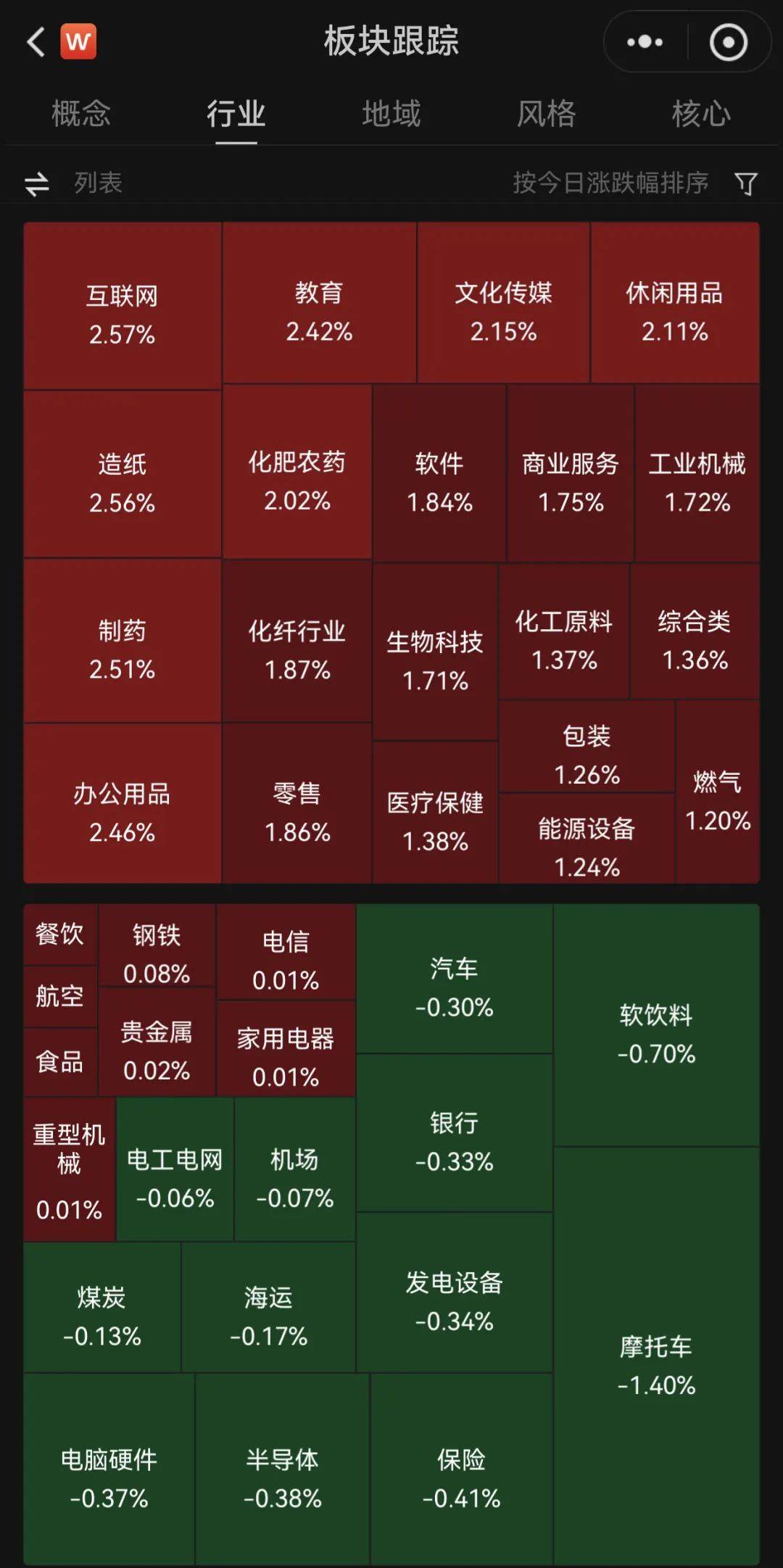A股普涨<strong></p>
<p>三角货币对冲ea</strong>,逾百股涨停!被香港证监会点名,这只港股大跌