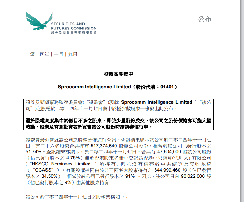 A股普涨<strong></p>
<p>三角货币对冲ea</strong>,逾百股涨停!被香港证监会点名,这只港股大跌