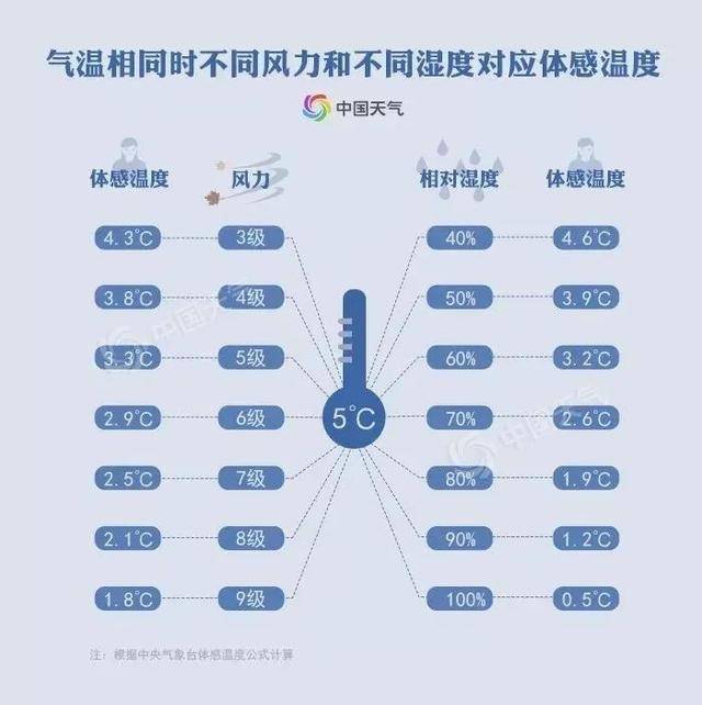 东北局地特大暴雪已破纪录<strong></p>
<p>电力现货交易试点</strong>!积雪厚达43厘米!
