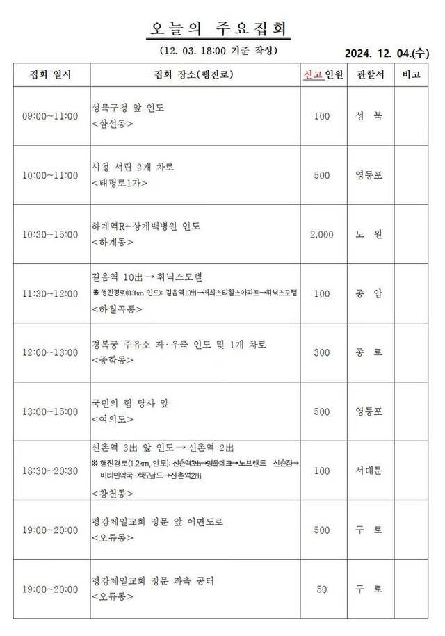 混乱一夜后的韩国：“<strong></p>
<p>rvn币价格行情</strong>我不想再选法律界出身的总统” ｜国际观察