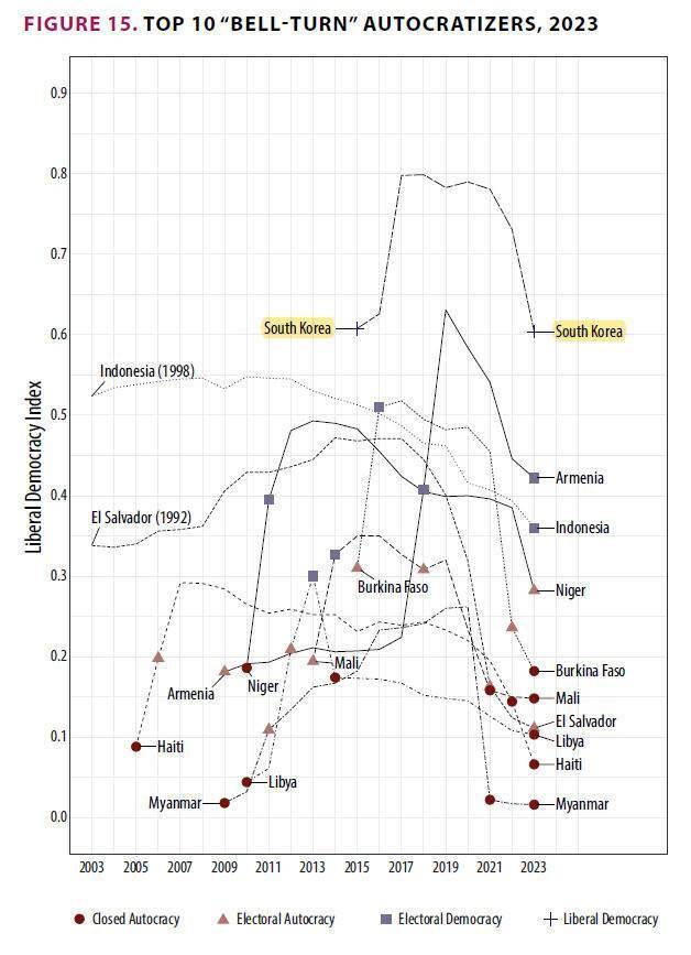 混乱一夜后的韩国：“<strong></p>
<p>rvn币价格行情</strong>我不想再选法律界出身的总统” ｜国际观察