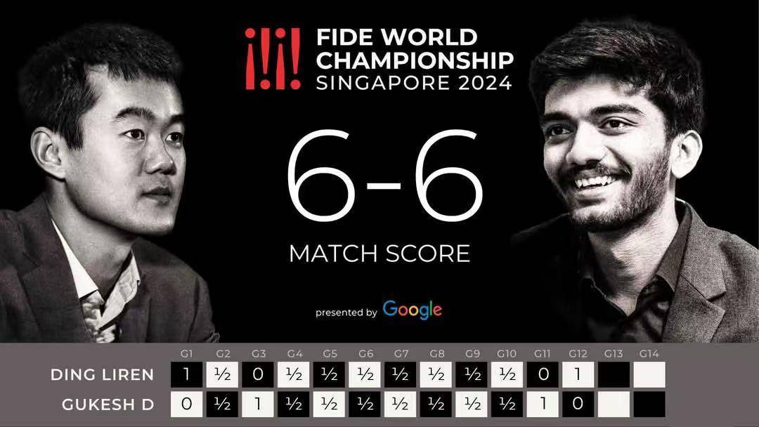 国际象棋世界冠军赛丨教科书级名场面<strong></p>
<p>债券交易市场构成</strong>!来自棋王丁立人的最强反击