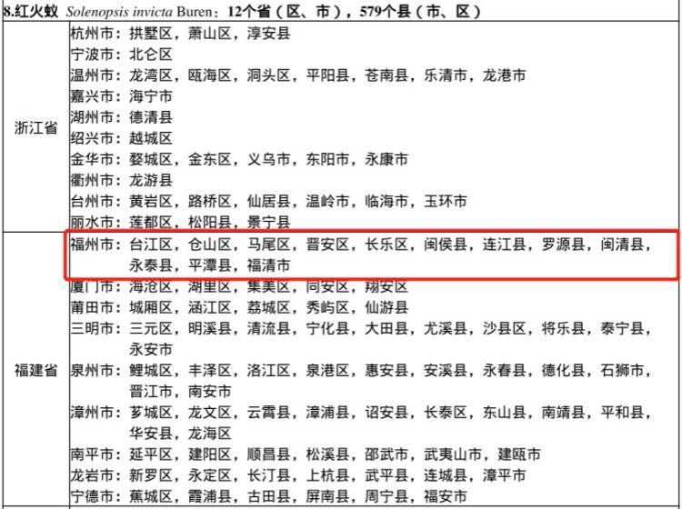 小心<strong></p>
<p>高频炒币工具推荐</strong>！毒性强！福州又发现了！千万别碰