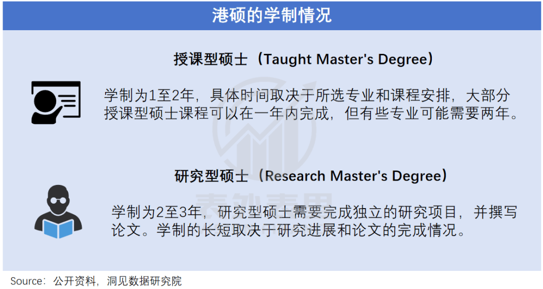 “花30万读个港硕<strong></p>
<p>binance查询币价</strong>,我后悔了”