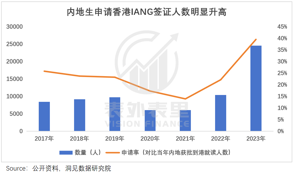 “花30万读个港硕<strong></p>
<p>binance查询币价</strong>,我后悔了”