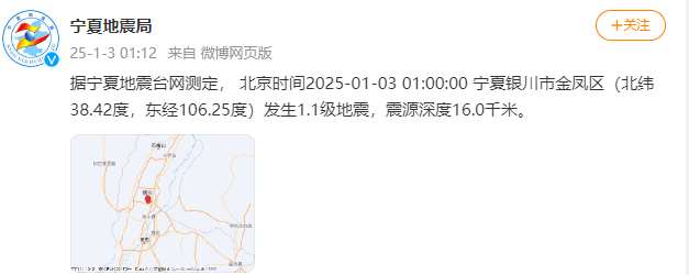 今天又多次地震<strong></p>
<p>gxs币现在价格</strong>！最新研判：银川已进入地震窗口期