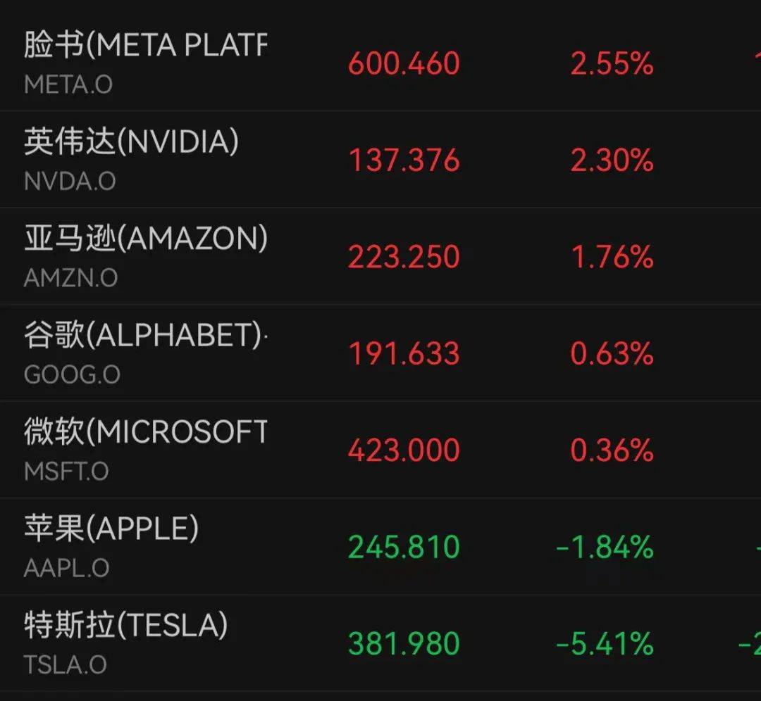 深夜跳水！一度大跌7%<strong></p>
<p>gxs币现在价格</strong>，什么情况？