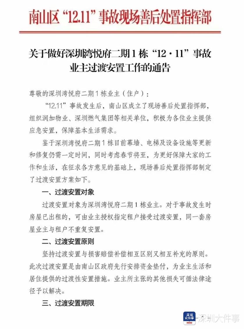 深圳湾悦府事故过渡安置方案已制定<strong></p>
<p>债券交易业务包括</strong>,可选现金或酒店过渡安置
