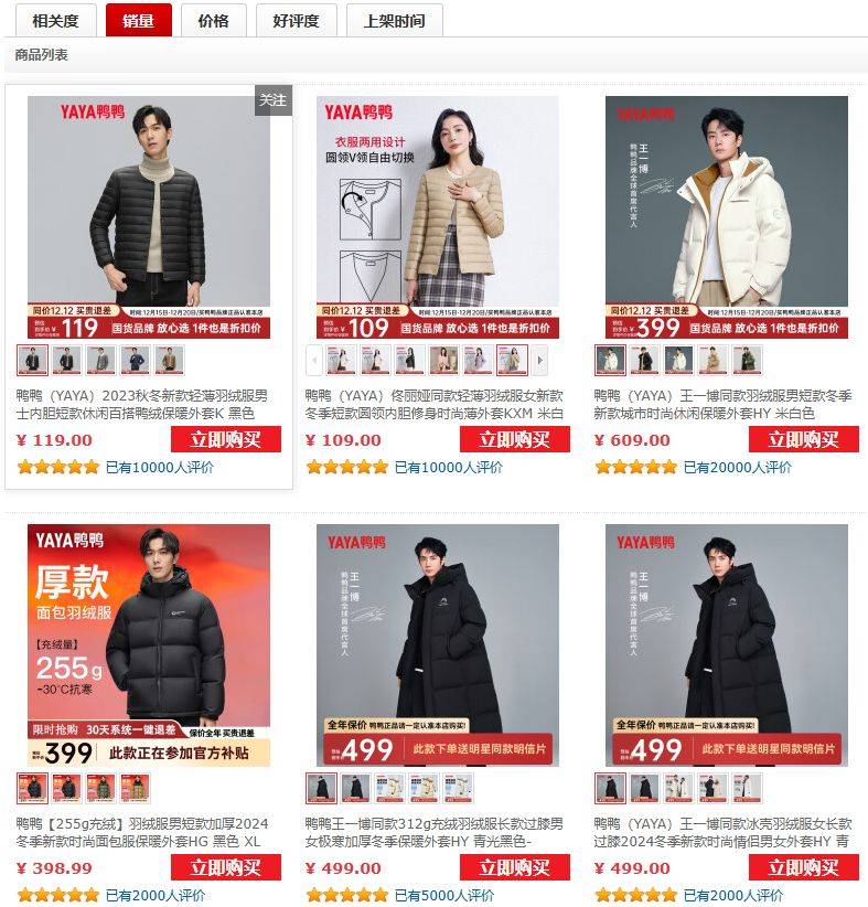 514批次羽绒服抽检不合格:鸭鸭、迪卡侬、恒源祥等上榜